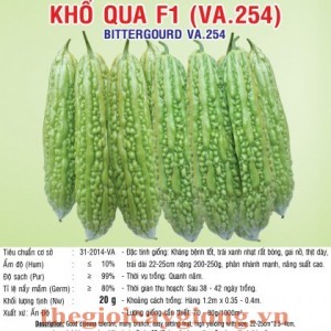 kho qua f1 va254